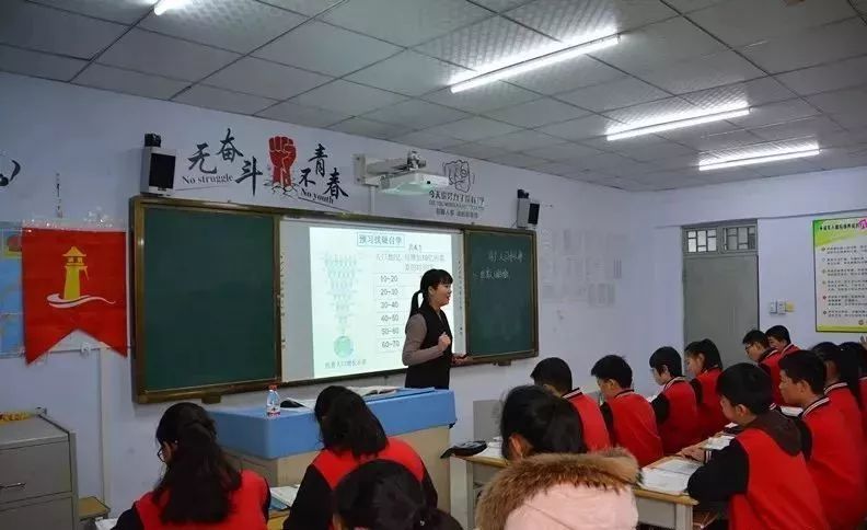 高中有哪些有效的学习方法？